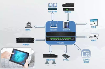 itc專業會議擴聲系統成功應用于重慶市涪陵黨校學術中心